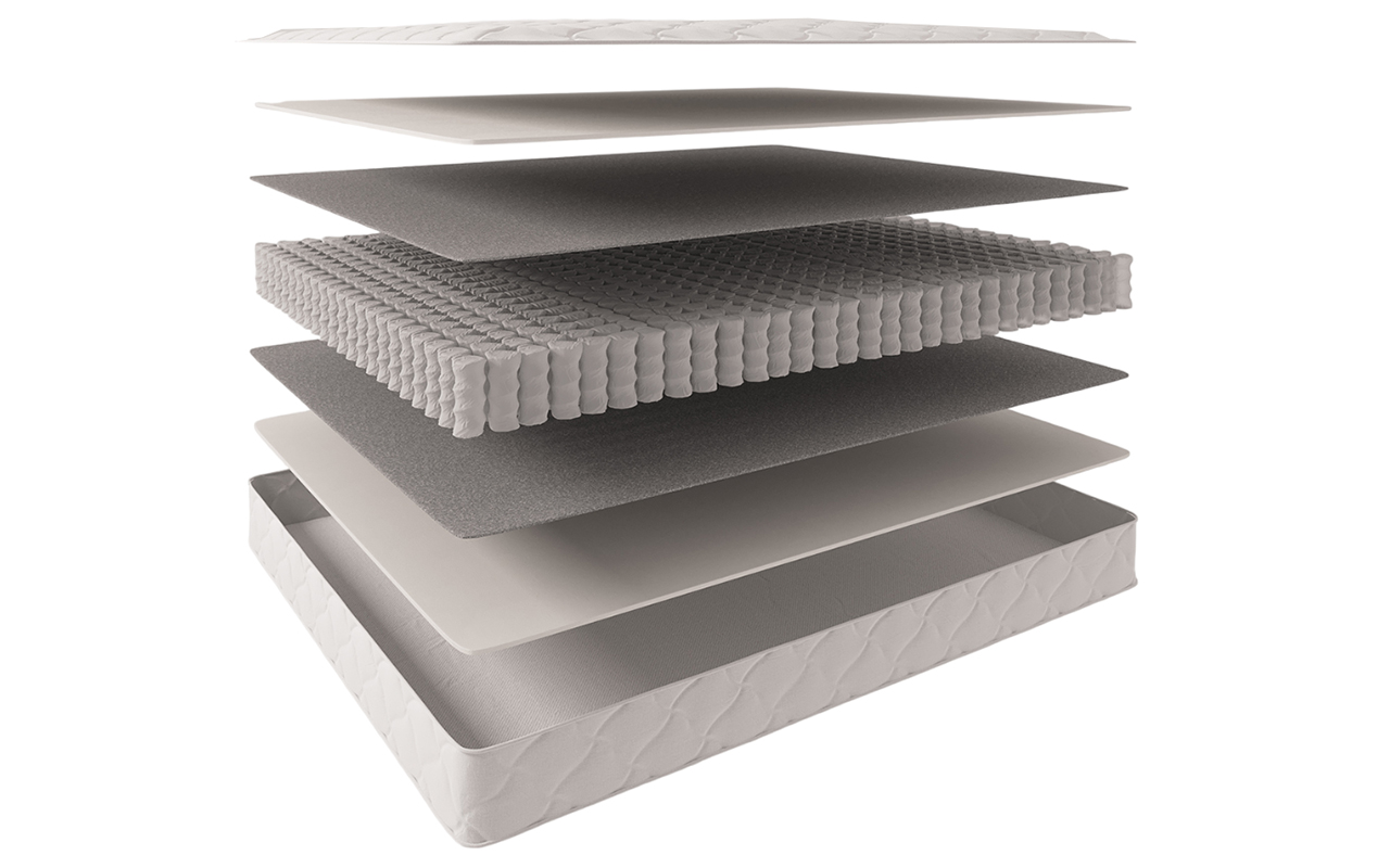 матрас Evita Regular Relax H-2 1 Evita Regular Relax H-2