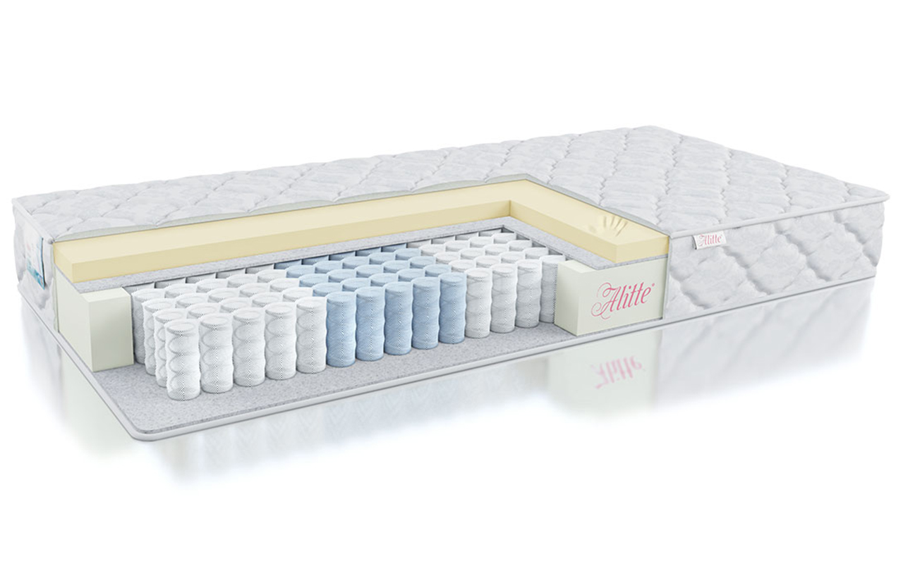 матрас Alitte Abillion One side soft Shelby TFK S-18-E 1 Alitte Abillion One side soft Shelby TFK S-18-E