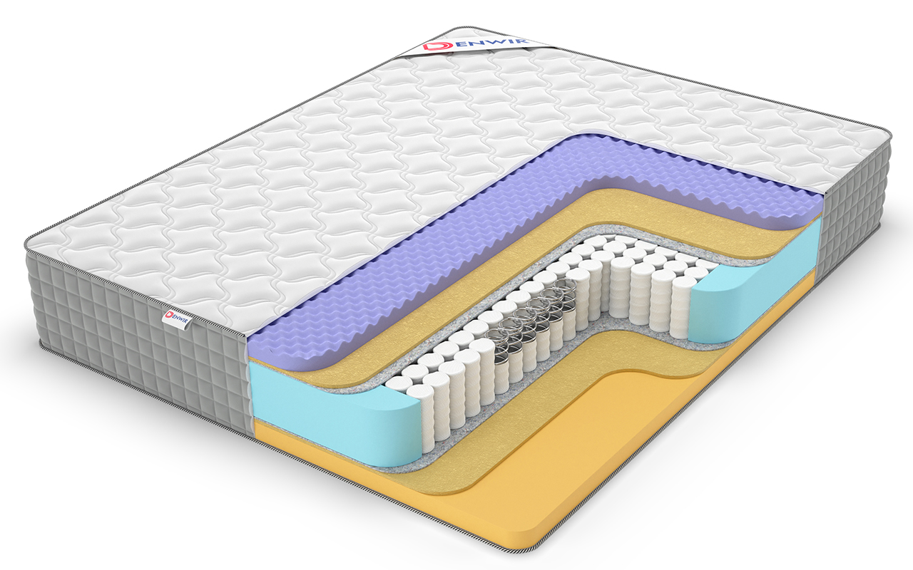 Denwir Extra Middle Five Memo TFK