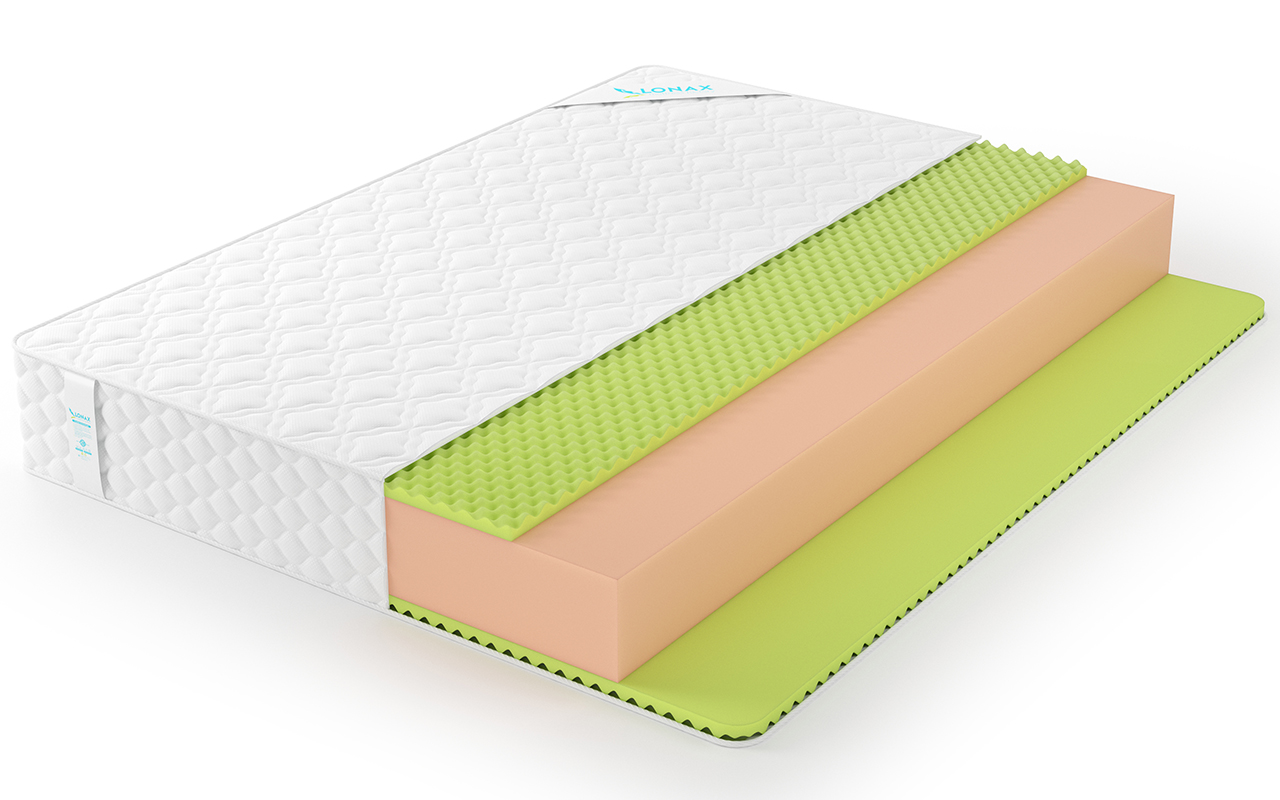 матрас Lonax Скрученные Roll Relax Max plus 1 Lonax Скрученные Roll Relax Max plus